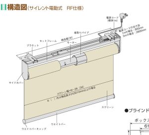 ニチベイサイレントソフィ―