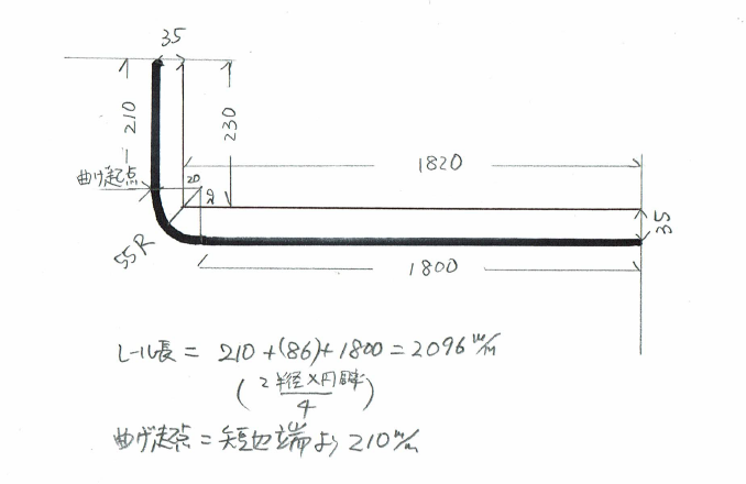 カーブレールの全長と曲起点の算出図