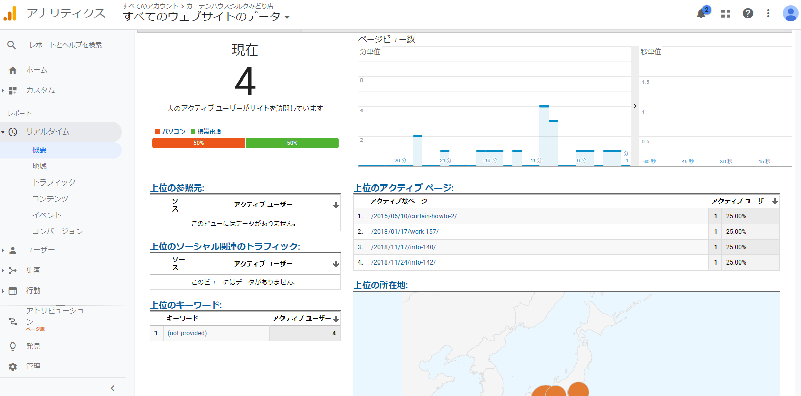 閲覧数は「解説記事」の方が断トツに多い