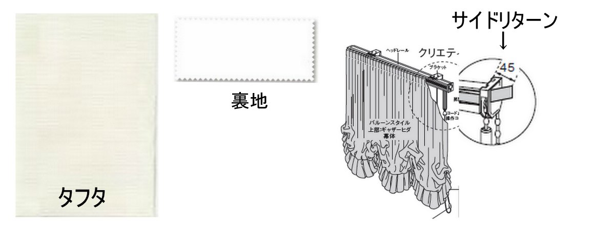 採用生地タフタと裏地の画像　サイドリターン仕様の説明図