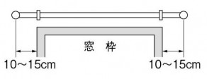 窓枠とレールの長さベストな寸法