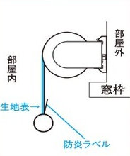 逆巻仕様