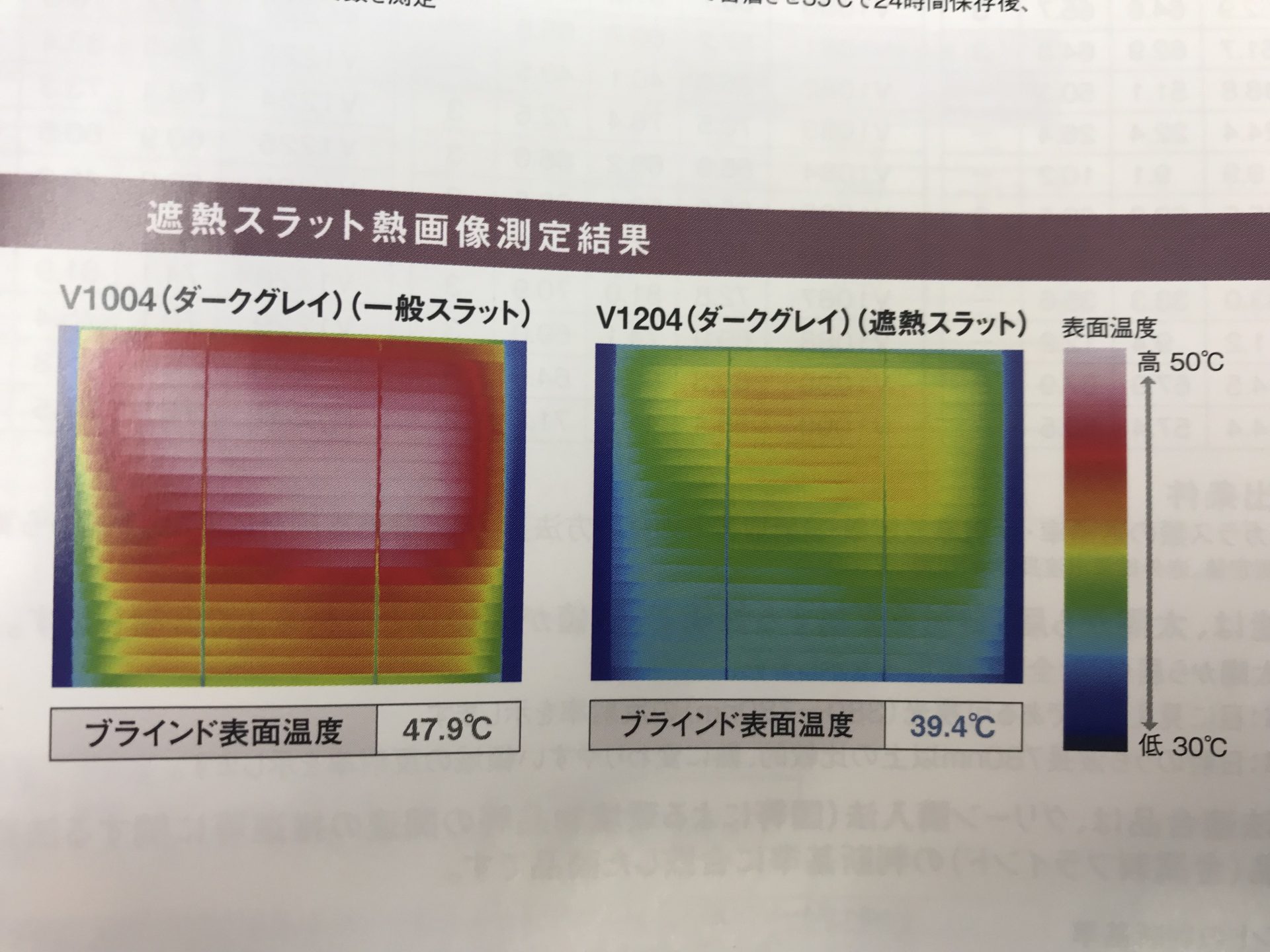 サンルームにアルミブラインド