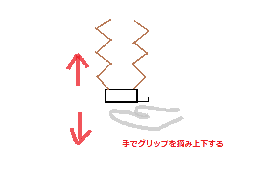 ハニカムシェード上下操作