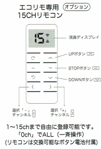 専用リモコン図