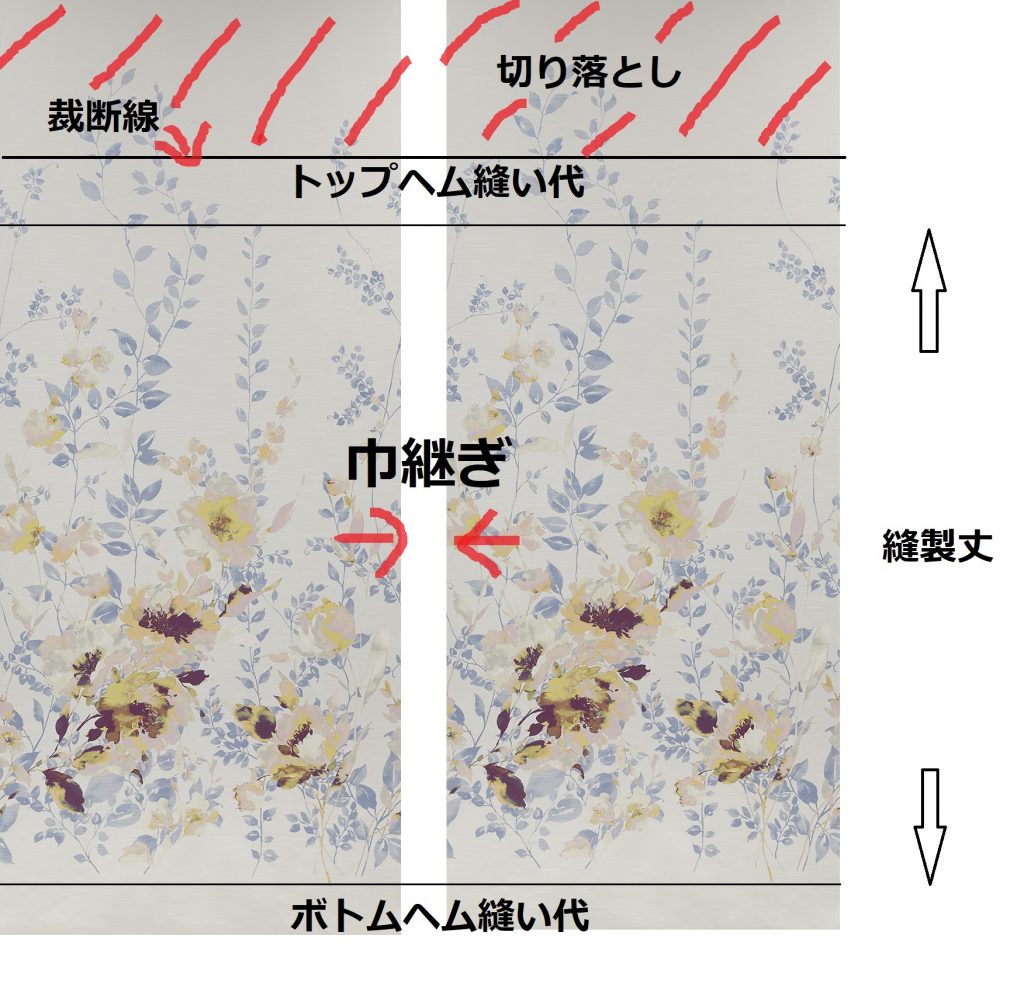 ダイナミックに映える織りカーテンは、リピート３６０cm | 愛知県名古屋市のオーダーカーテン専門店 | カーテンハウスシルクみどり店