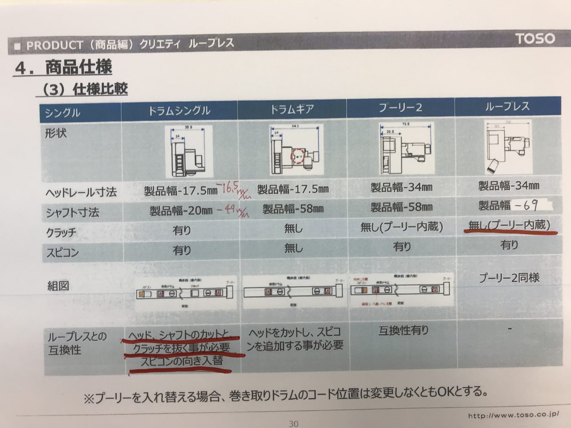 クリエティ・ループレスメカ