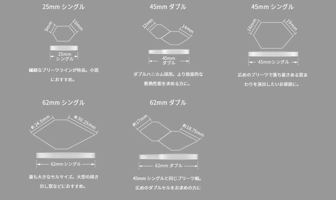 ハニカムスクリーン上下コードレスセルサイズ