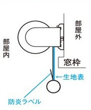 通常巻き