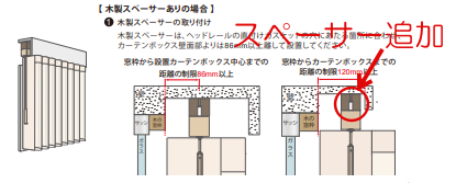 スマートドレープシェード