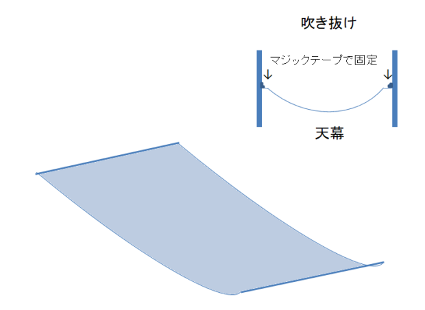 天幕カーテン・固定式