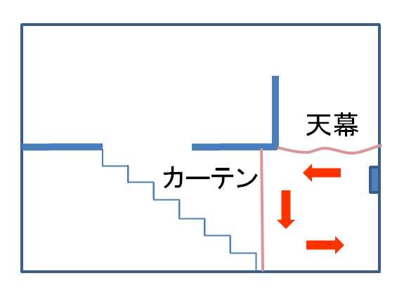 吹き抜け