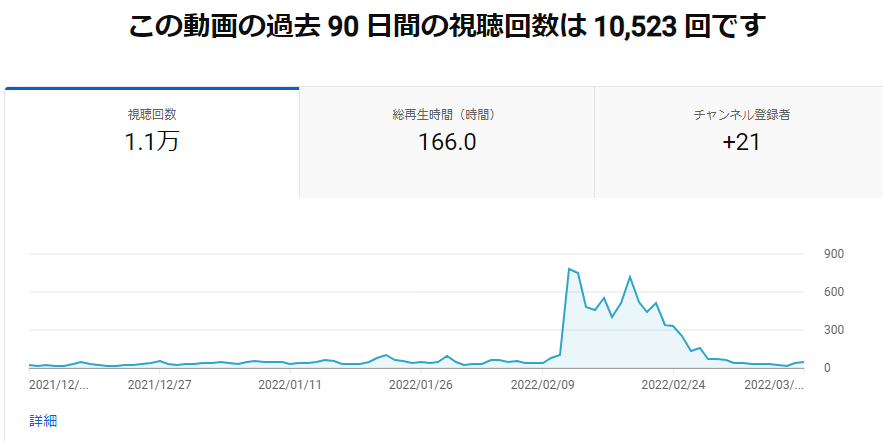 吹き抜けの寒さ対策に天幕カーテン